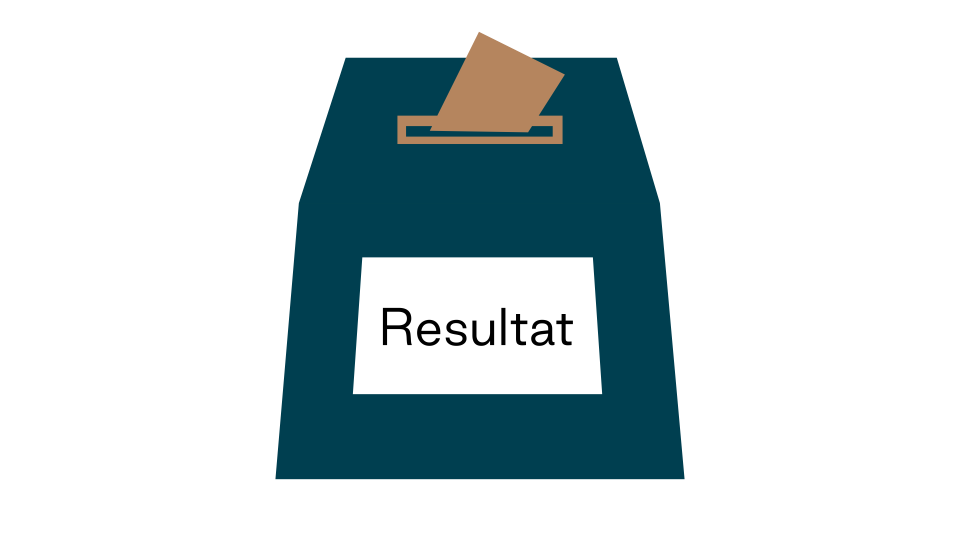 Lenke til artikkel: Resultatet av den rådgivende folkeavstemningen 
